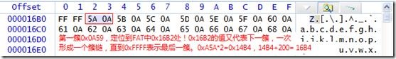 Winhex手工恢复FAT16文件系统