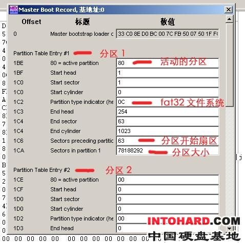 WinHex 分区模版参数